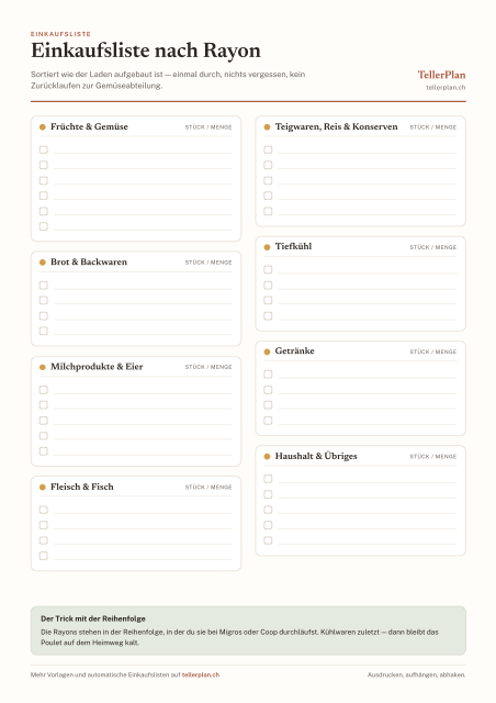 Einkaufsliste-Vorlage als PDF