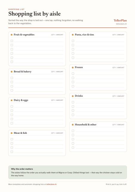 Shopping list template as a PDF